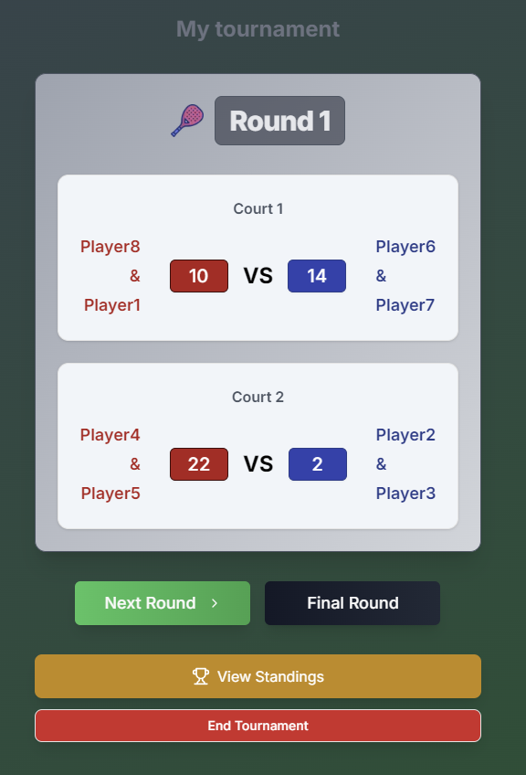 Media Padelamericano - Main Pertandingan Americano dan Mexicano Padel 2