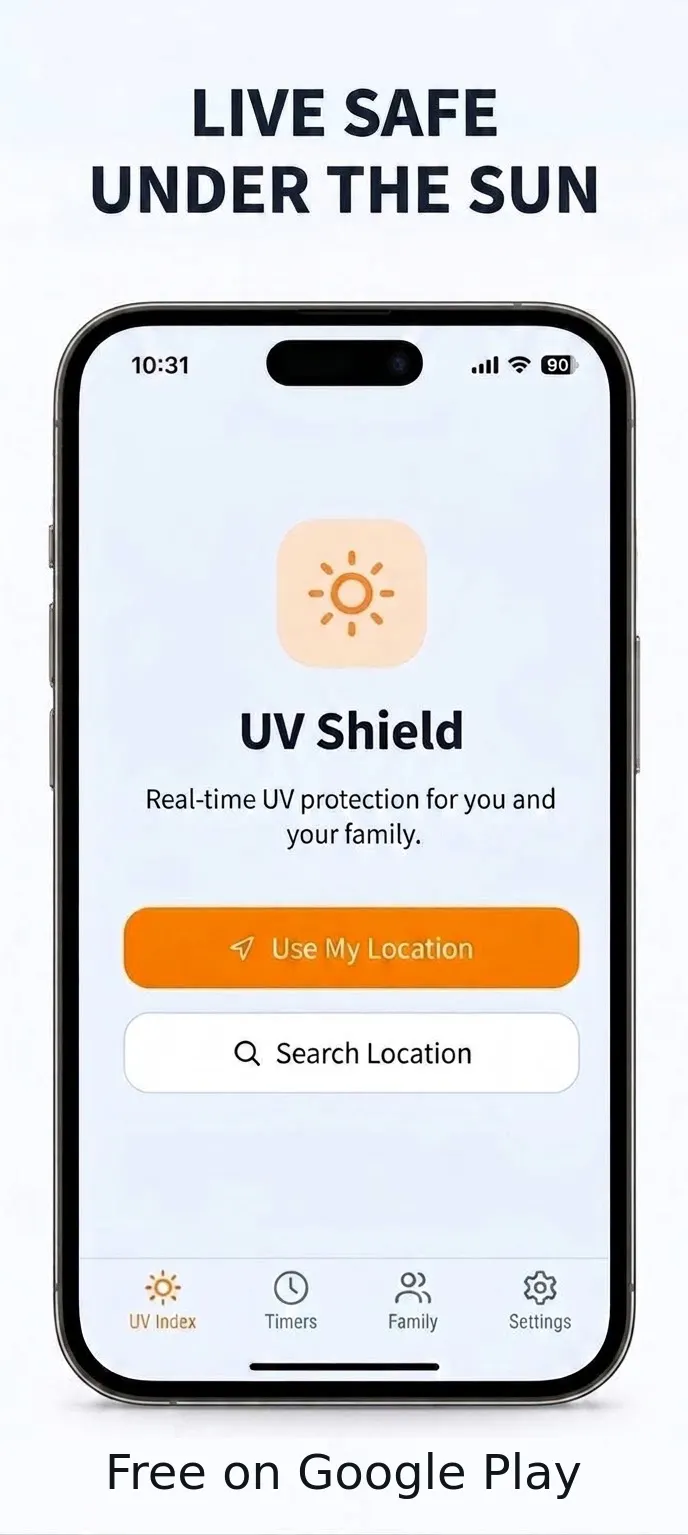UVShield: UV Index Alerts & Sunscreen gallery image