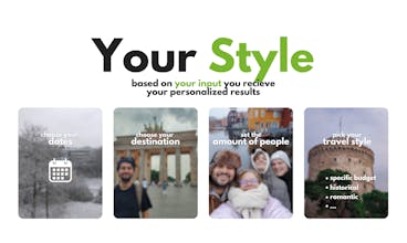 Trip Budget gallery image