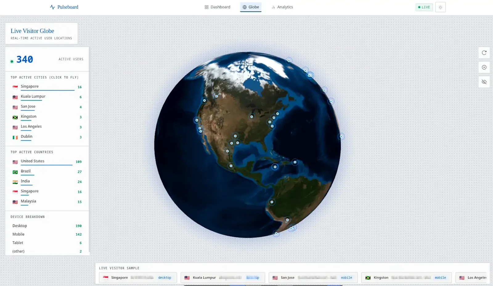 GA4 Dashboard screenshot 1