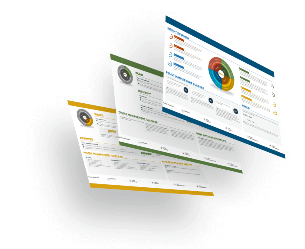 myPolicies gallery image