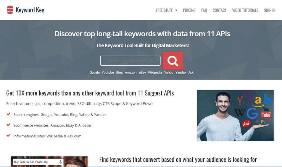 Keyword Keg gallery image