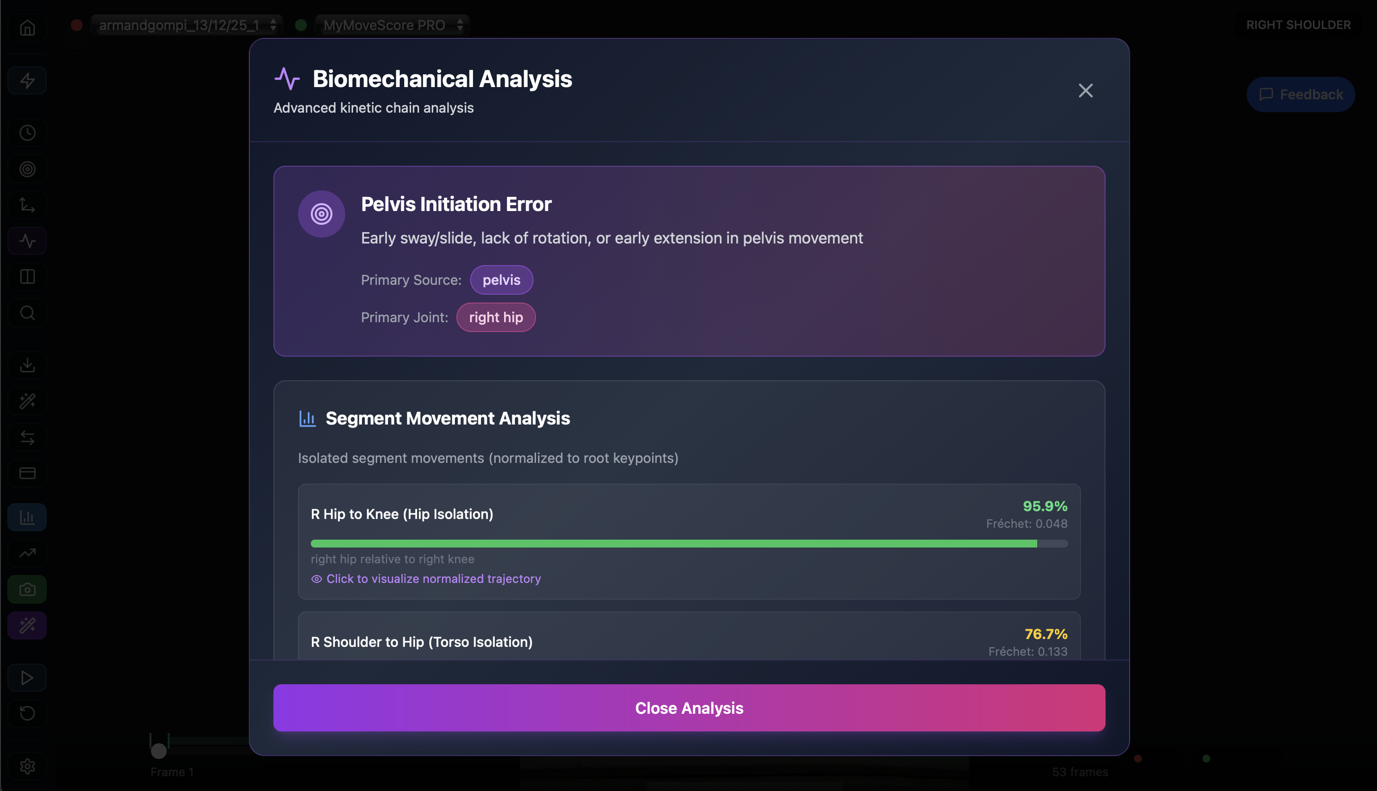 My Move Score gallery image