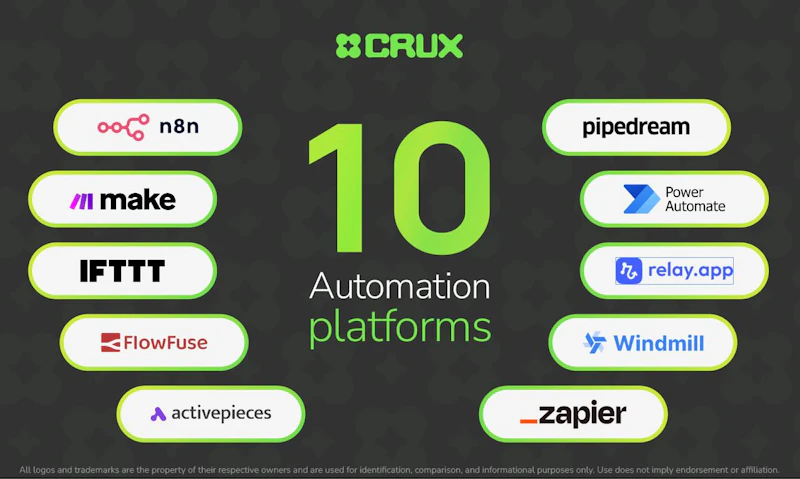 Crux - Compare Workflow Automation Tools screenshot 2