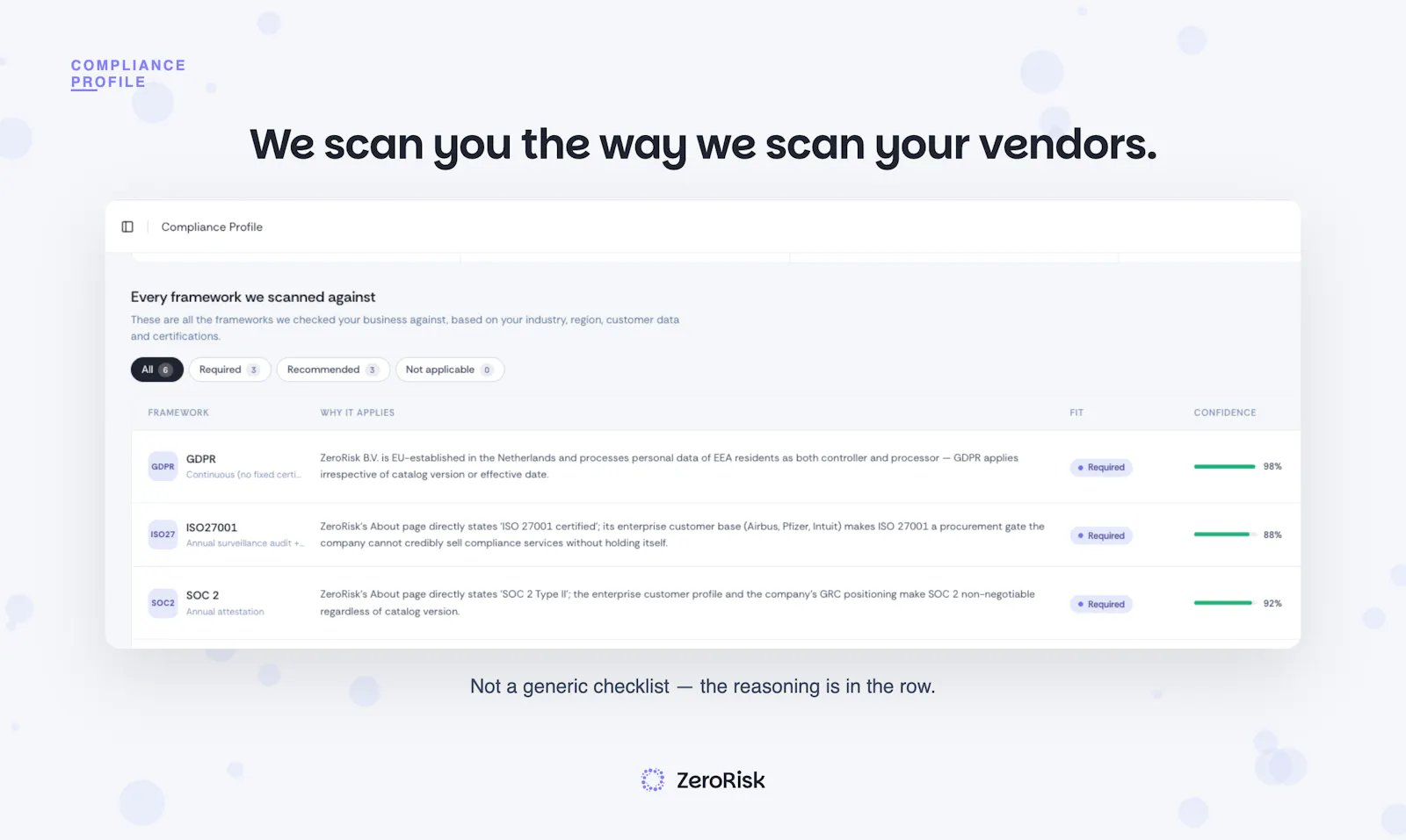 ZeroRisk screenshot 3