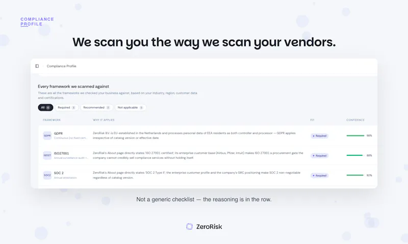 ZeroRisk screenshot 3
