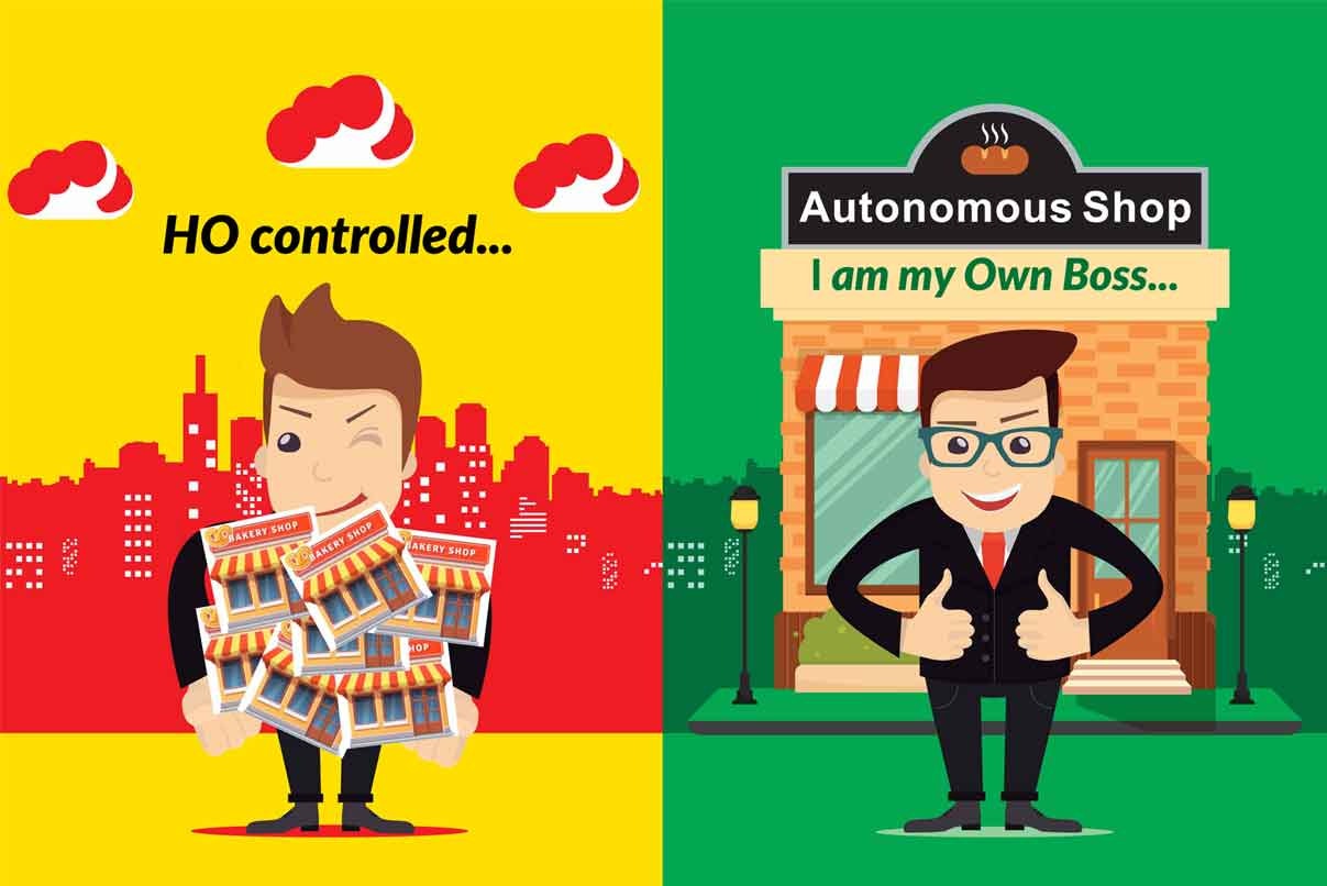 Nimbus RMS gallery image