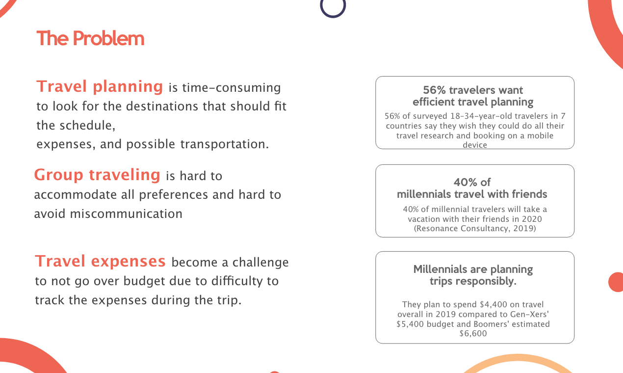 WaktuIn gallery image