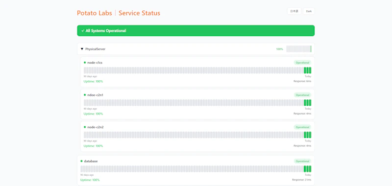 PulseBoard screenshot 8