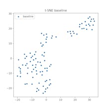 Two-Step Contextual Enrichment gallery image