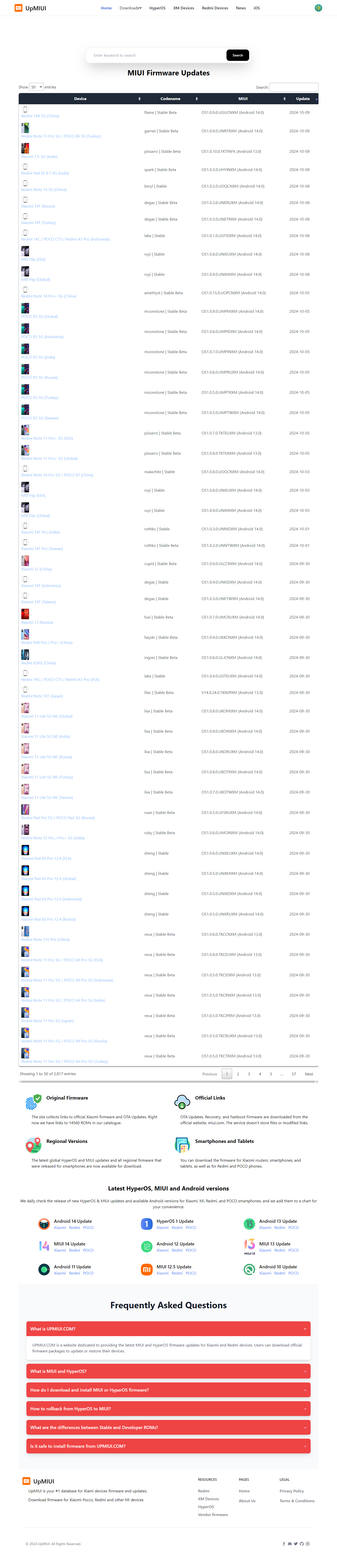 Upmi - Xiaomi Miui und Hyperos Firmware Downloader Medien 2