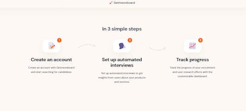 Getmeonboard gallery image