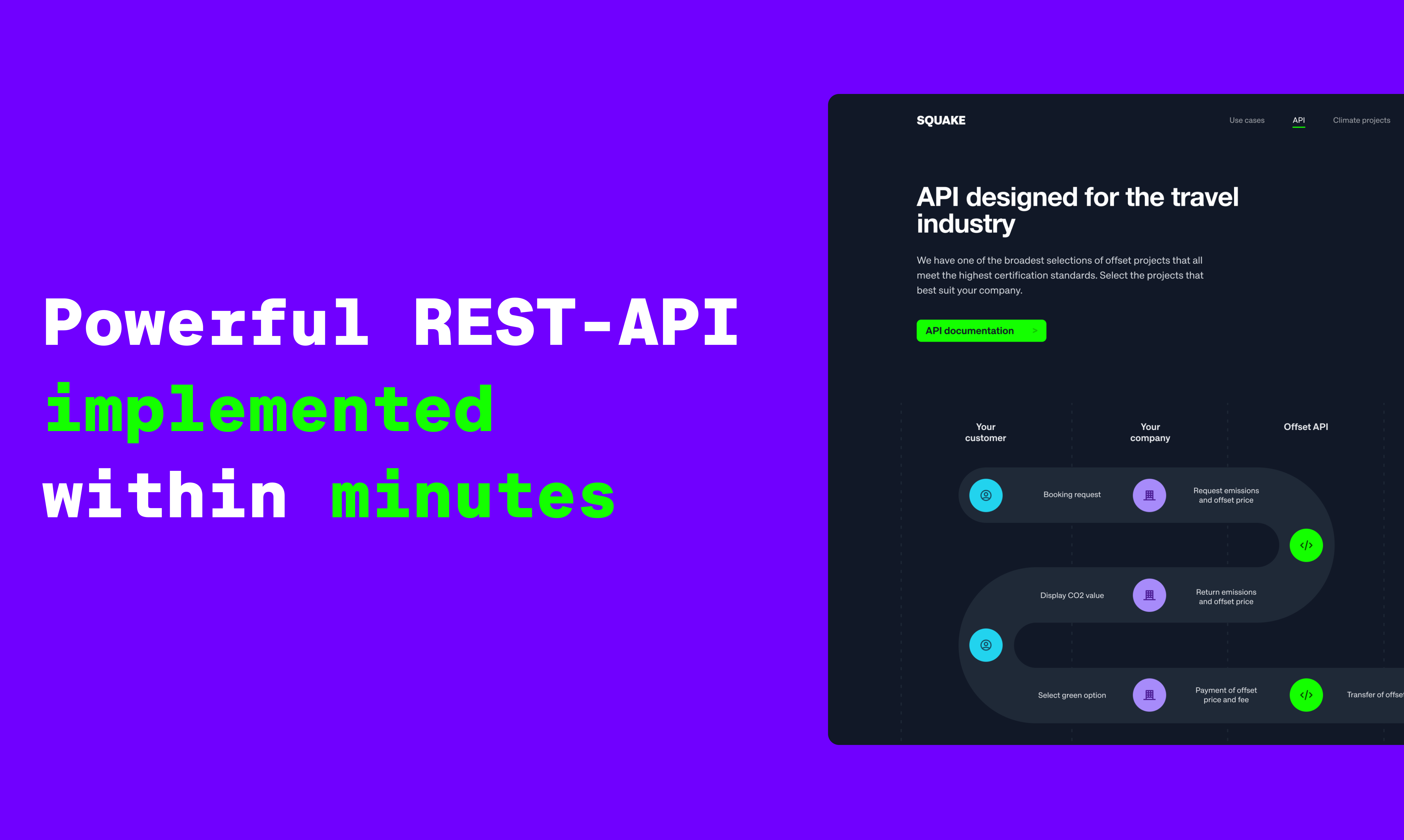 Mídia 1 de Squake API - API de sustentabilidade para cálculos e contribuições de CO2