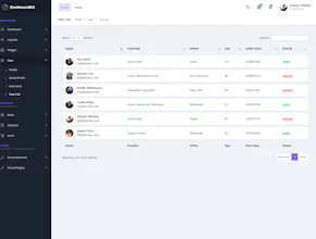 DashboardKit gallery image