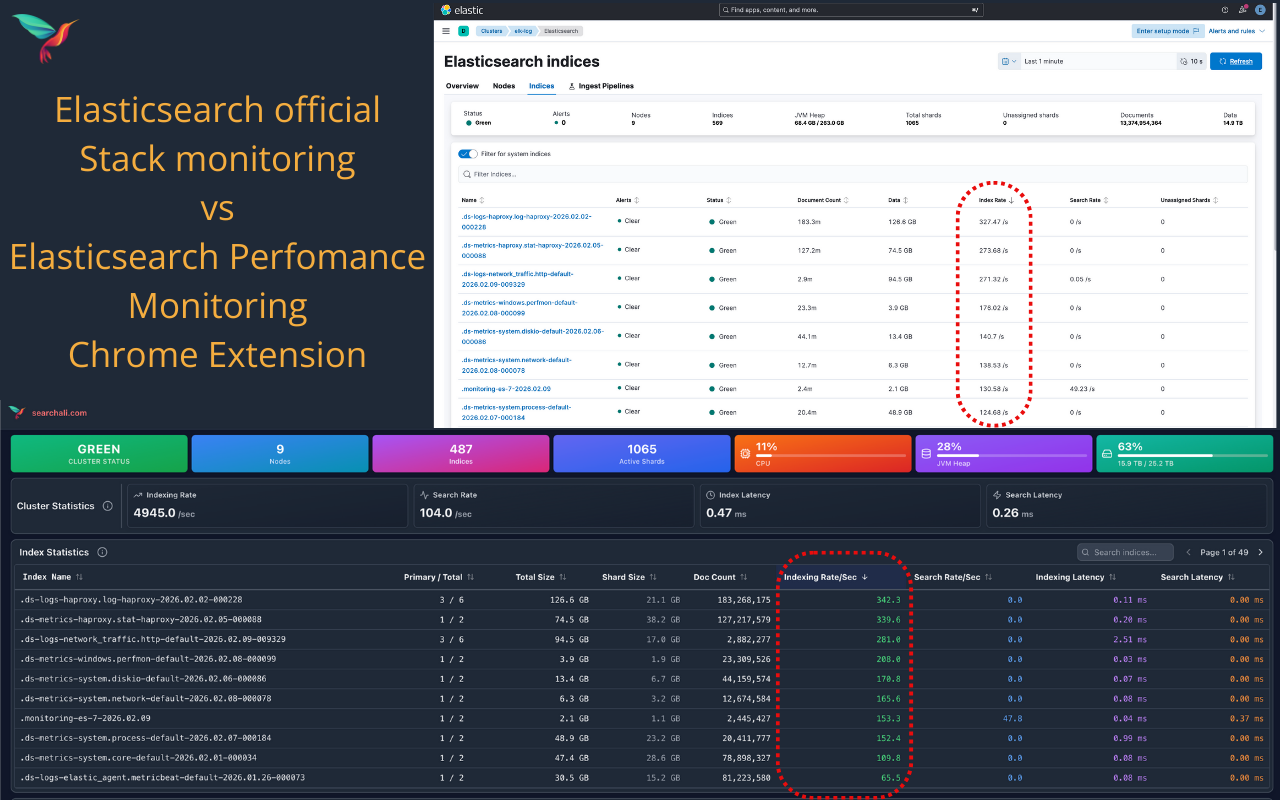 searchali.com gallery image