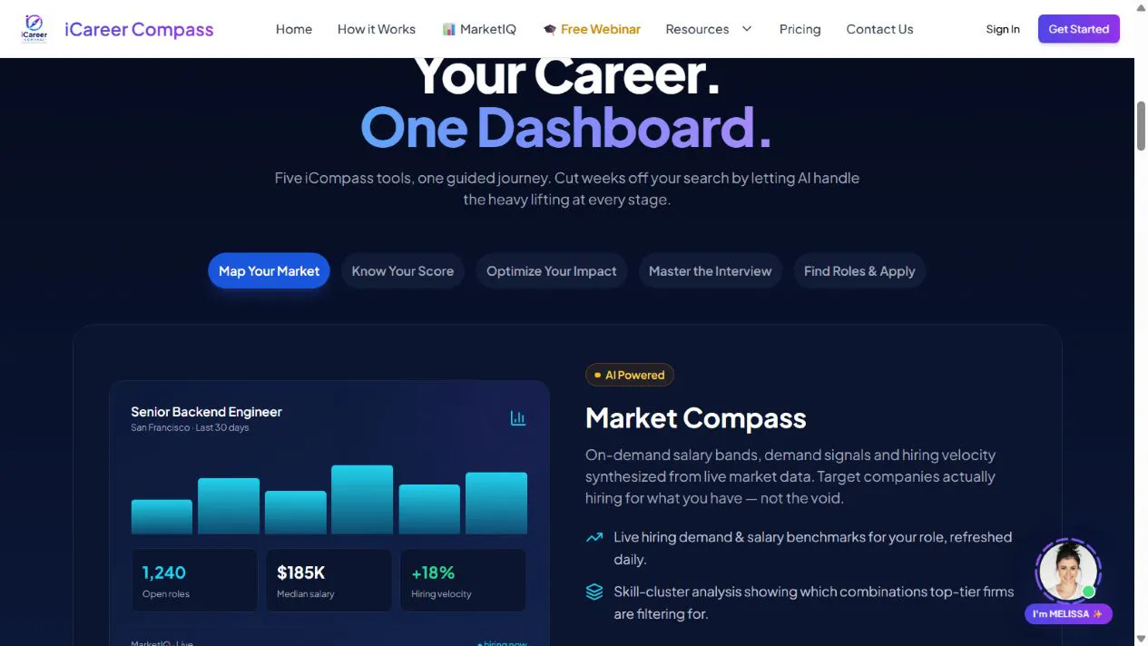  iCareer Compass gallery image