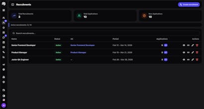 Hexjobs ATS gallery image