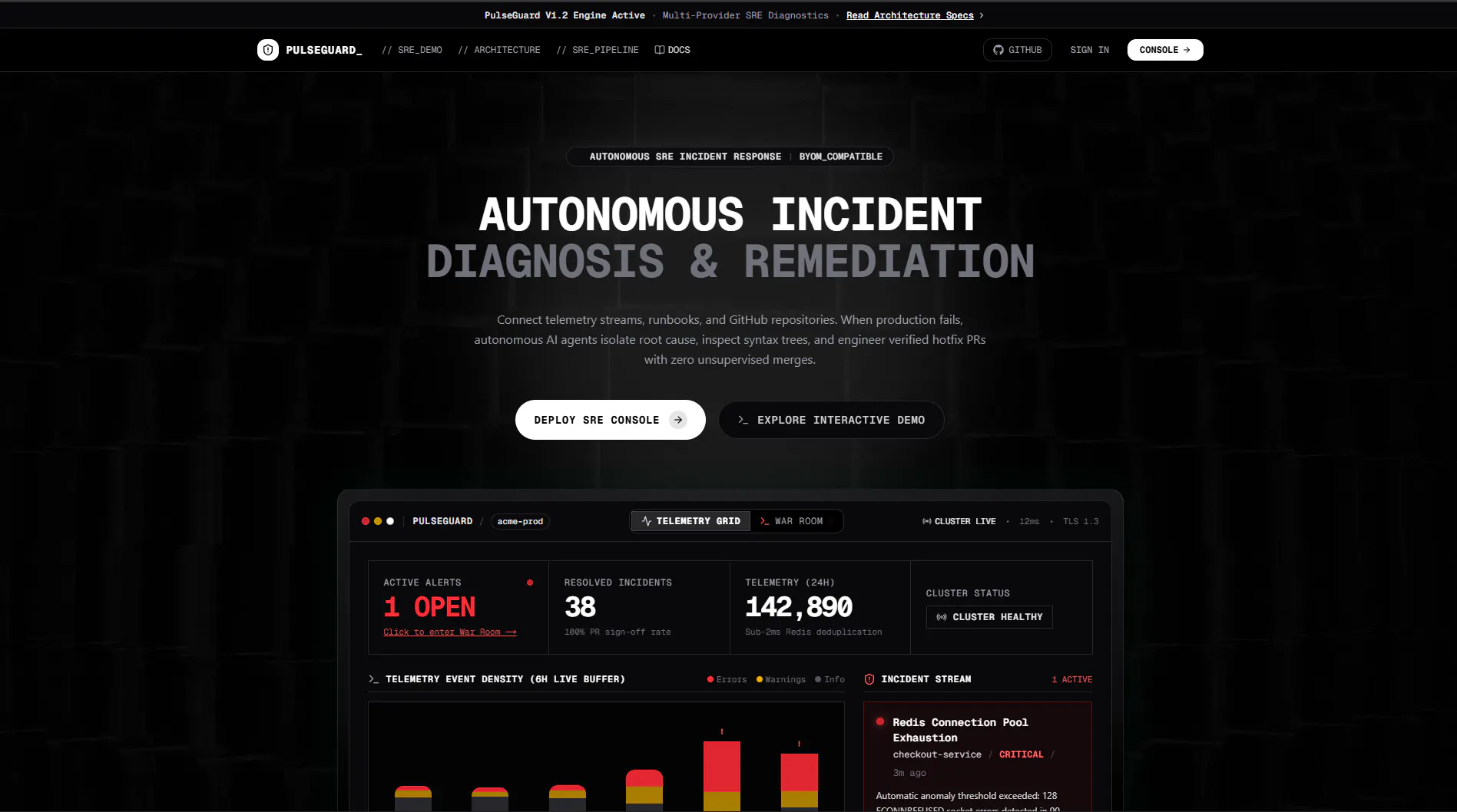 PulseGuard gallery image