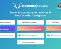 MadKudu media 2