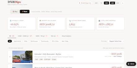 DXB Dips gallery image