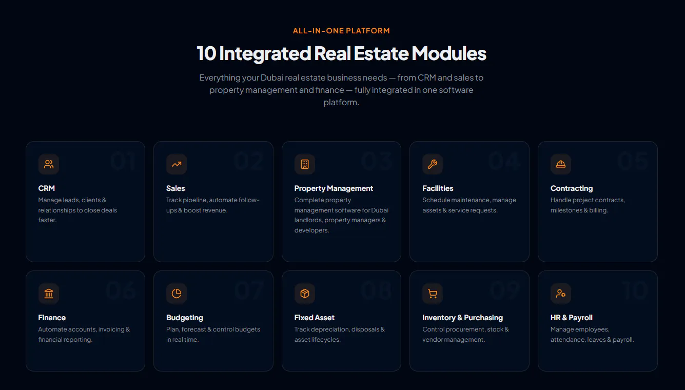 Pro360 Real Estate Software gallery image