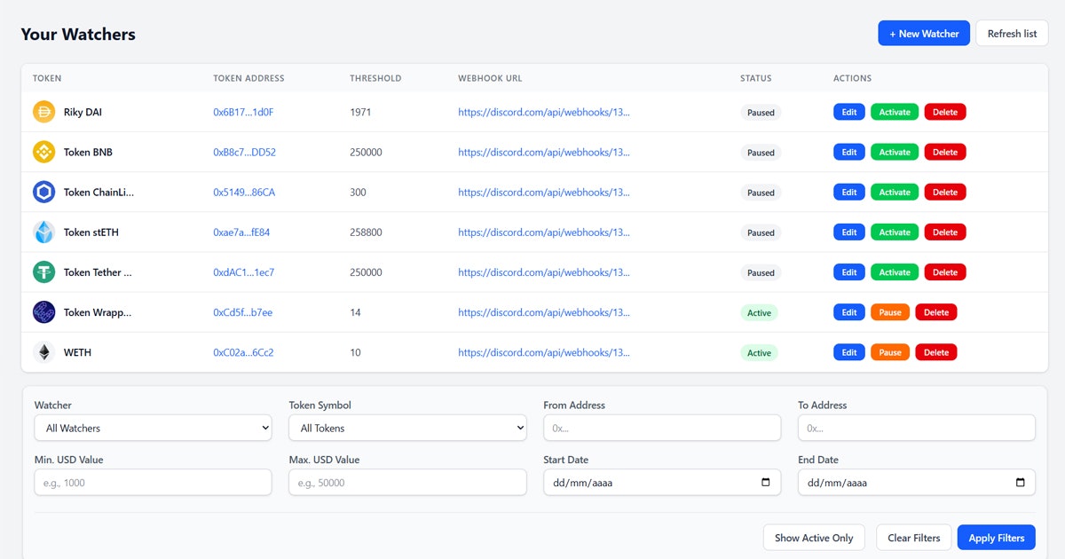 TokenWatcher gallery image