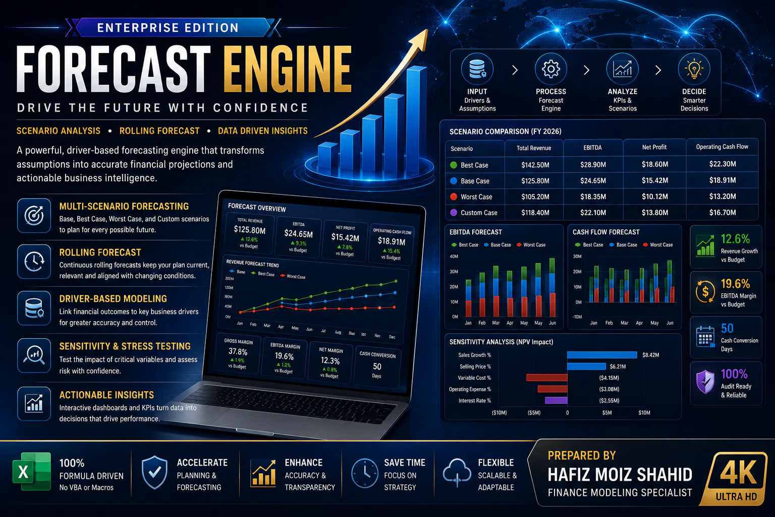 Open-Source Software Due Diligence gallery image