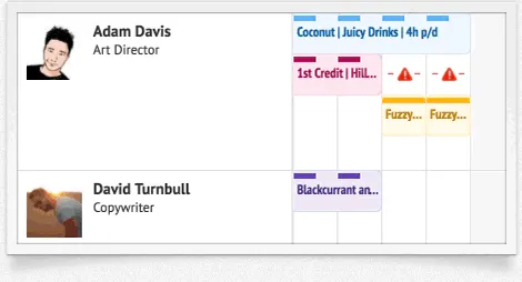 Resource Guru gallery image