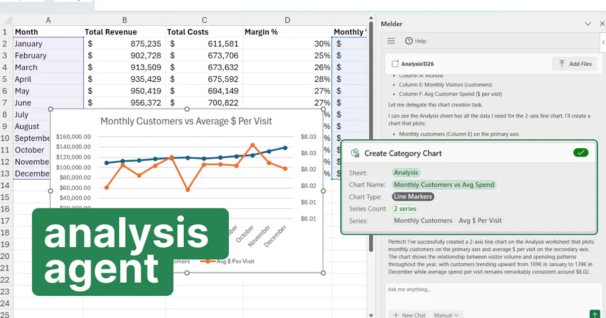 Melder - AI for Excel