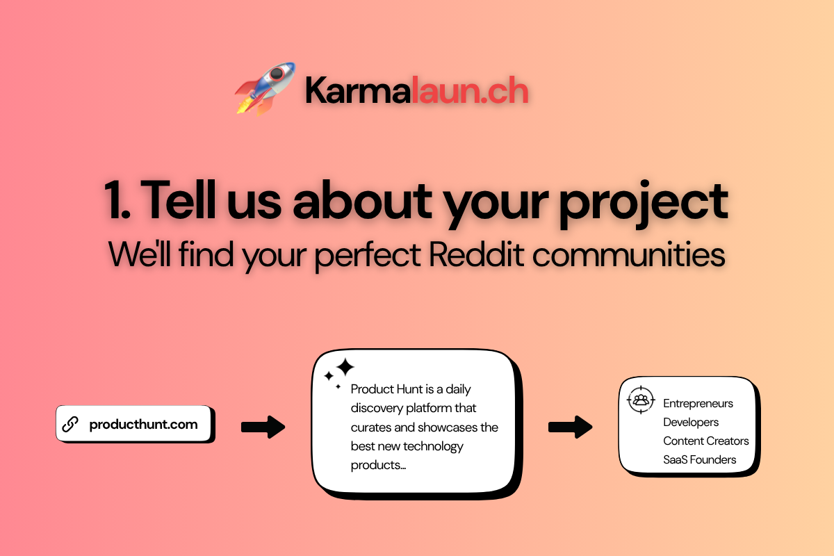 Karmalaunch gallery image