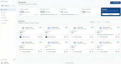 Chat.co gallery image