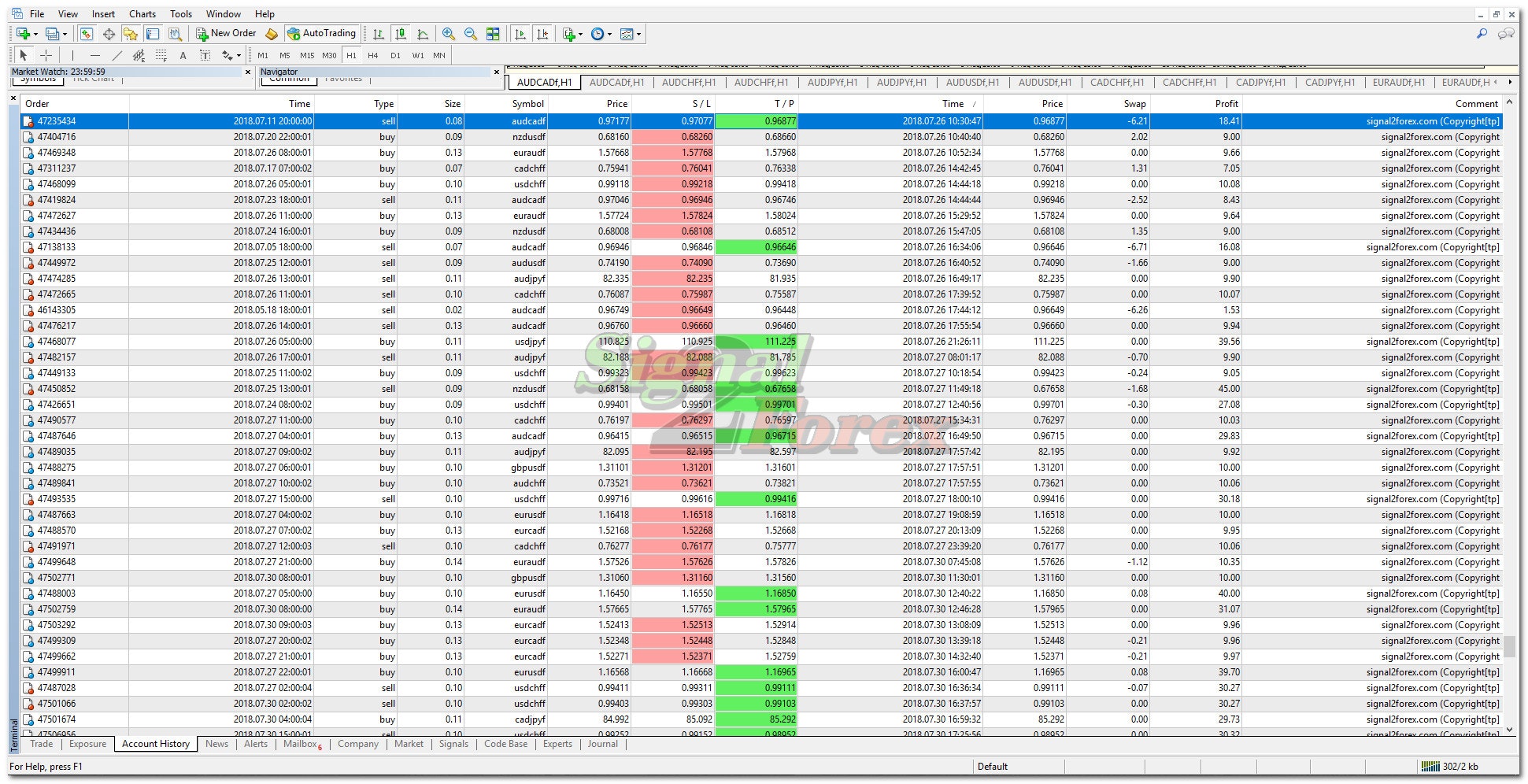 Account management service gallery image