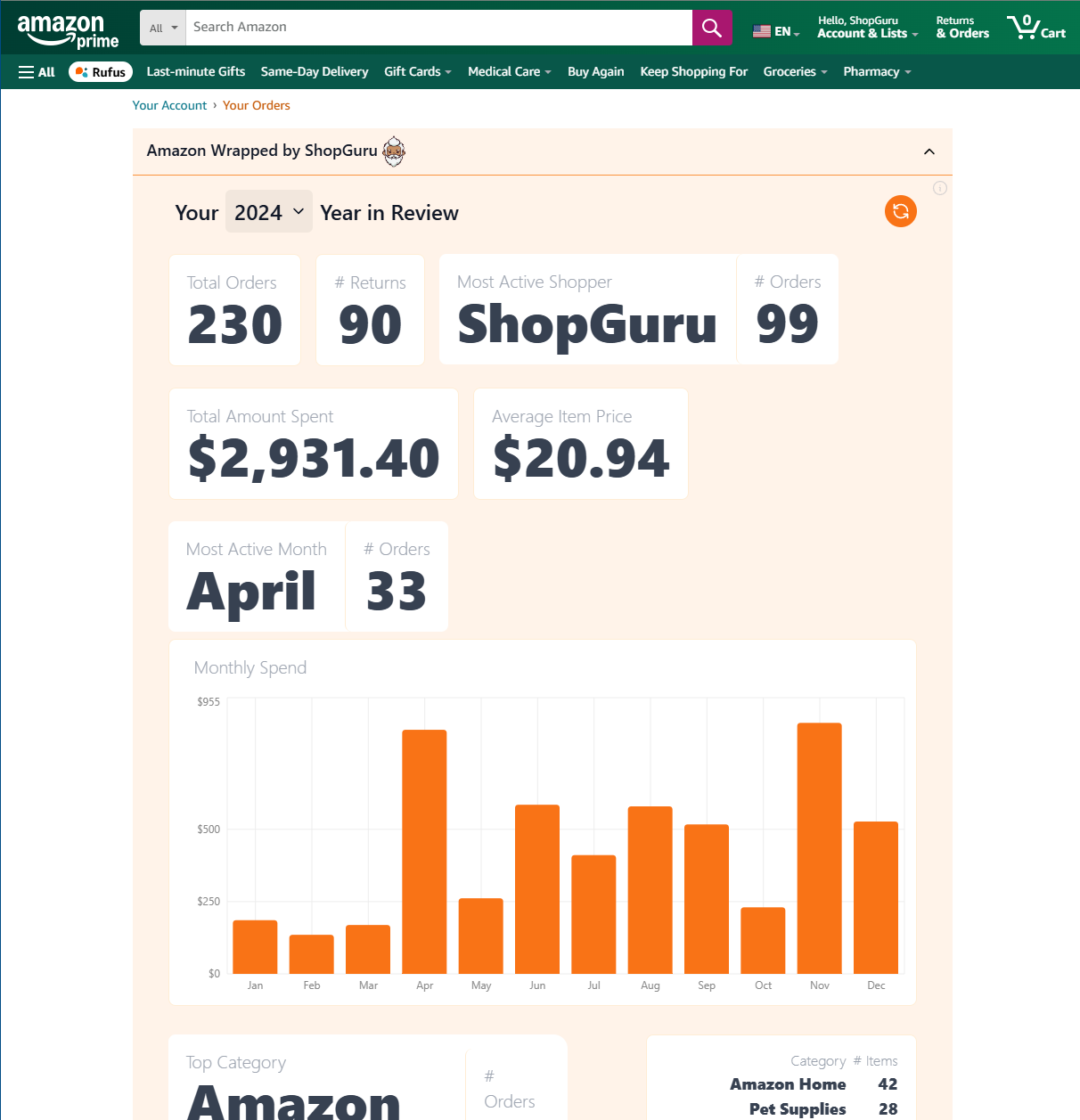 Amazon được bao bọc bởi Shopguru media 1