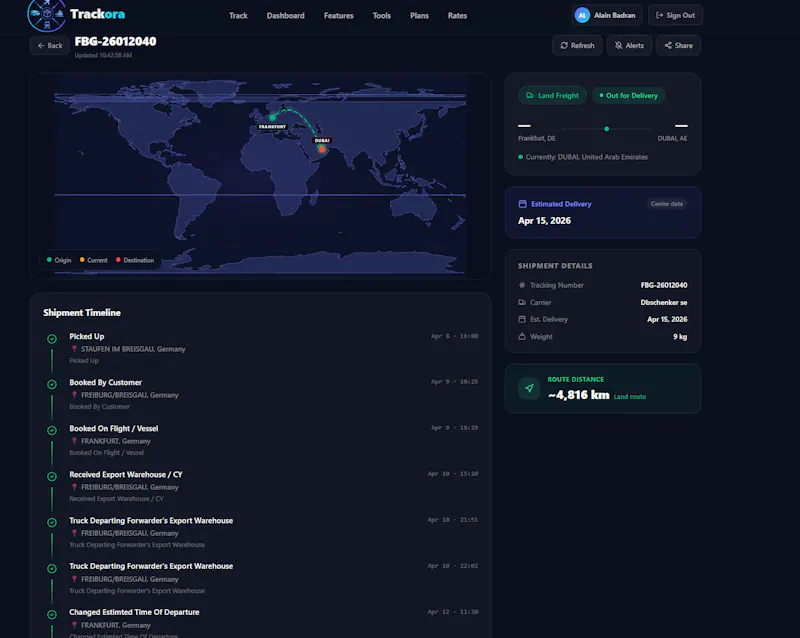 Trackora screenshot 3