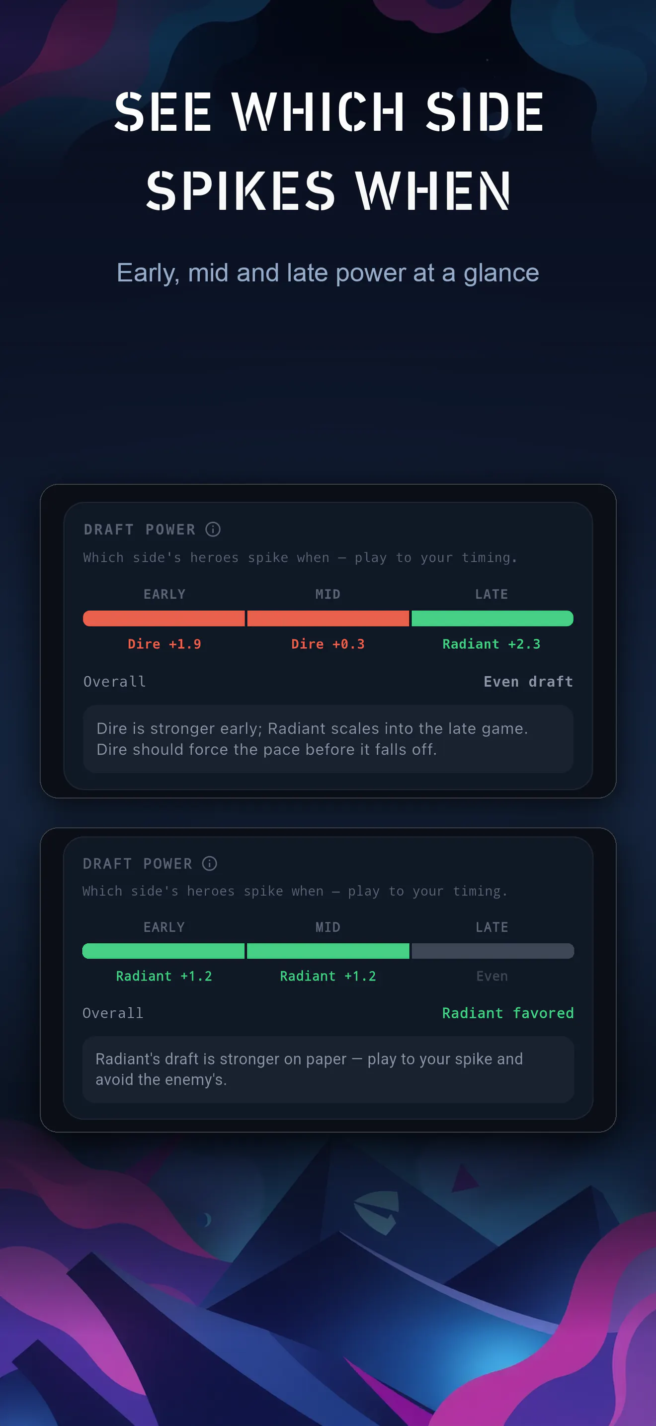 Dota Addiction gallery image
