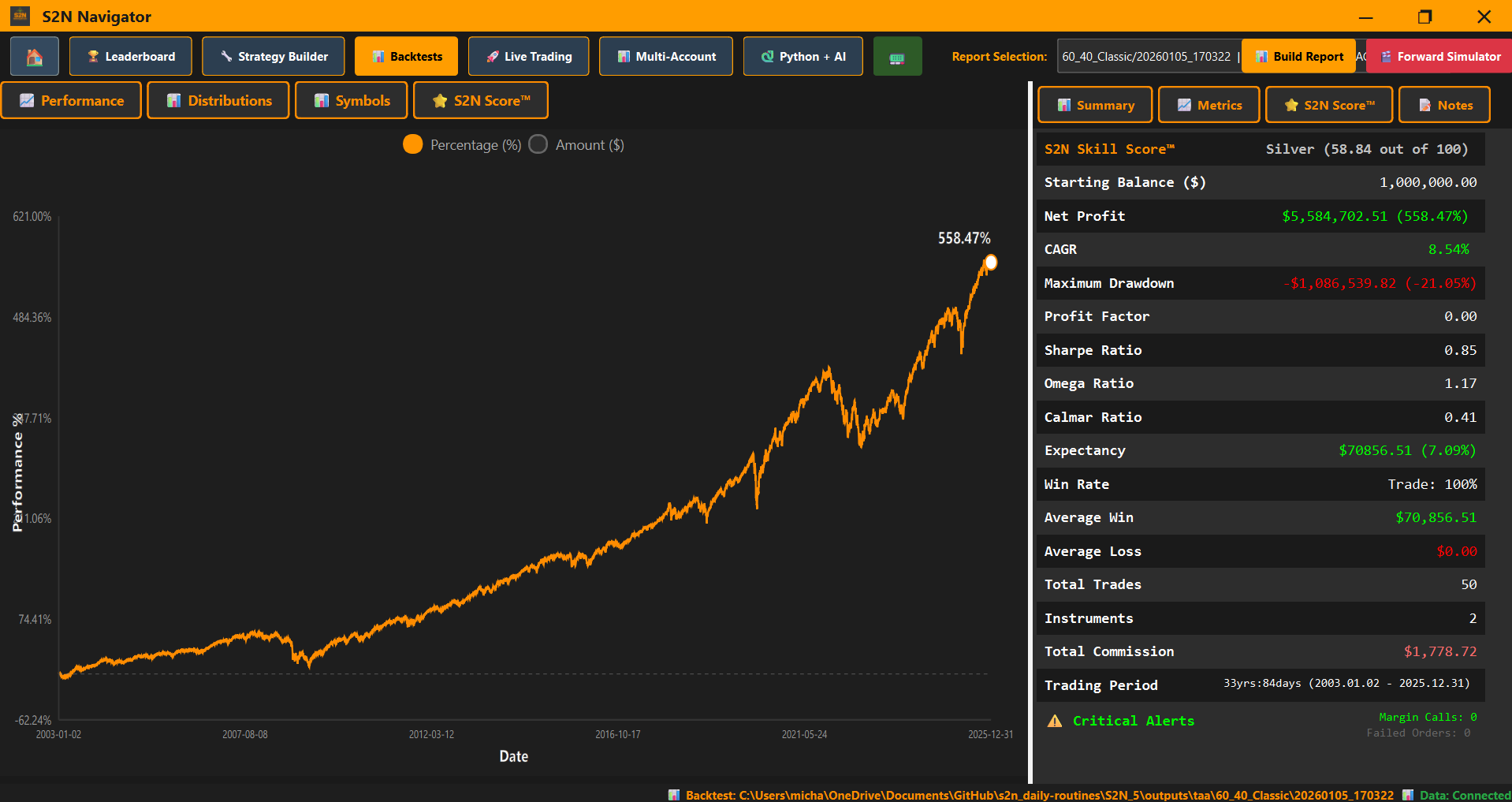 S2N Navigator gallery image
