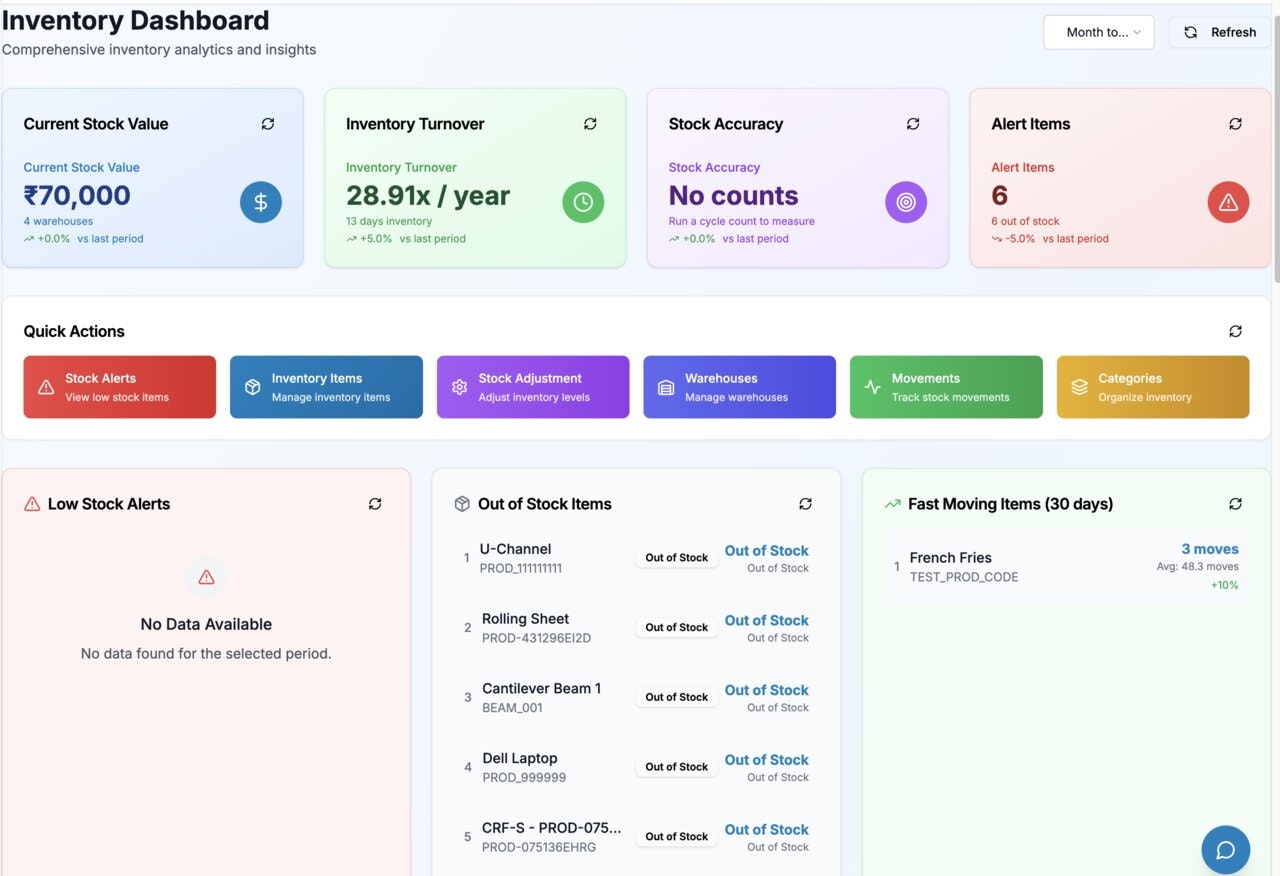 GrowchainAI Voice AI gallery image