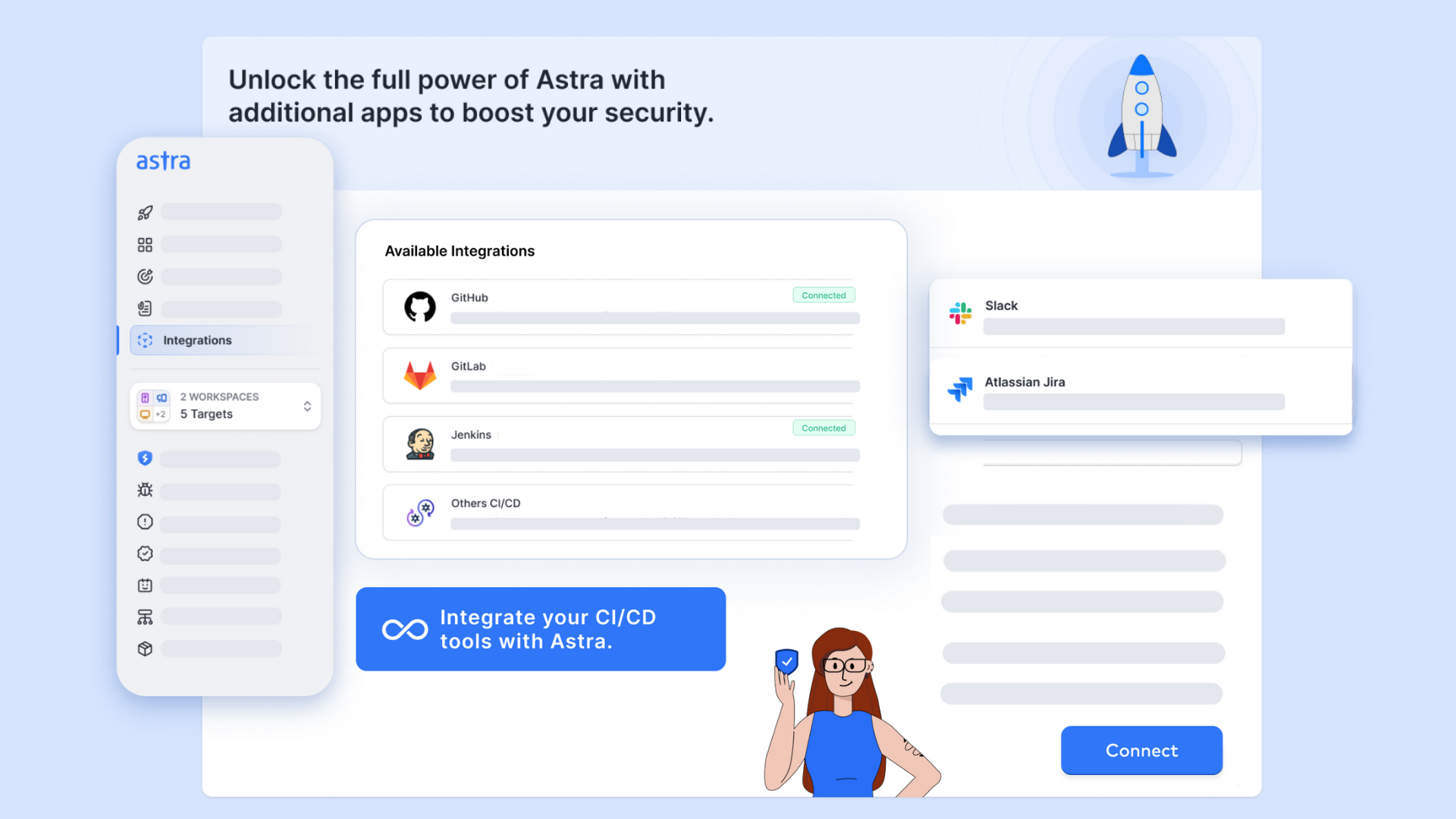 Astra Security gallery image
