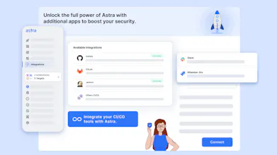 Astra Security gallery image