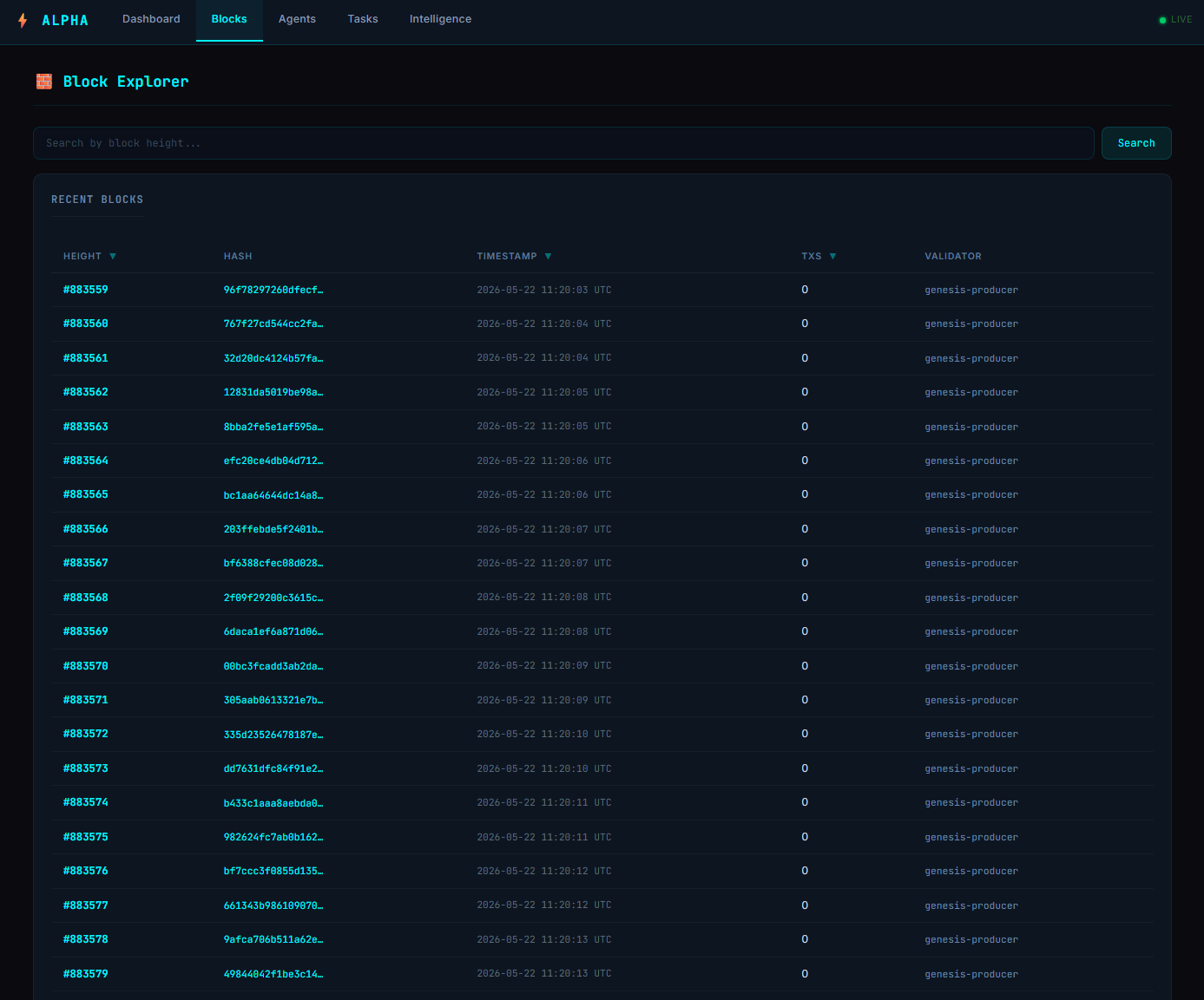Alpha Network — Blockchain for AI agents gallery image
