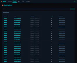 Alpha Network — Blockchain for AI agents gallery image