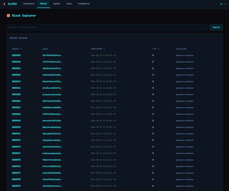 Alpha Network — Blockchain for AI agents screenshot 2