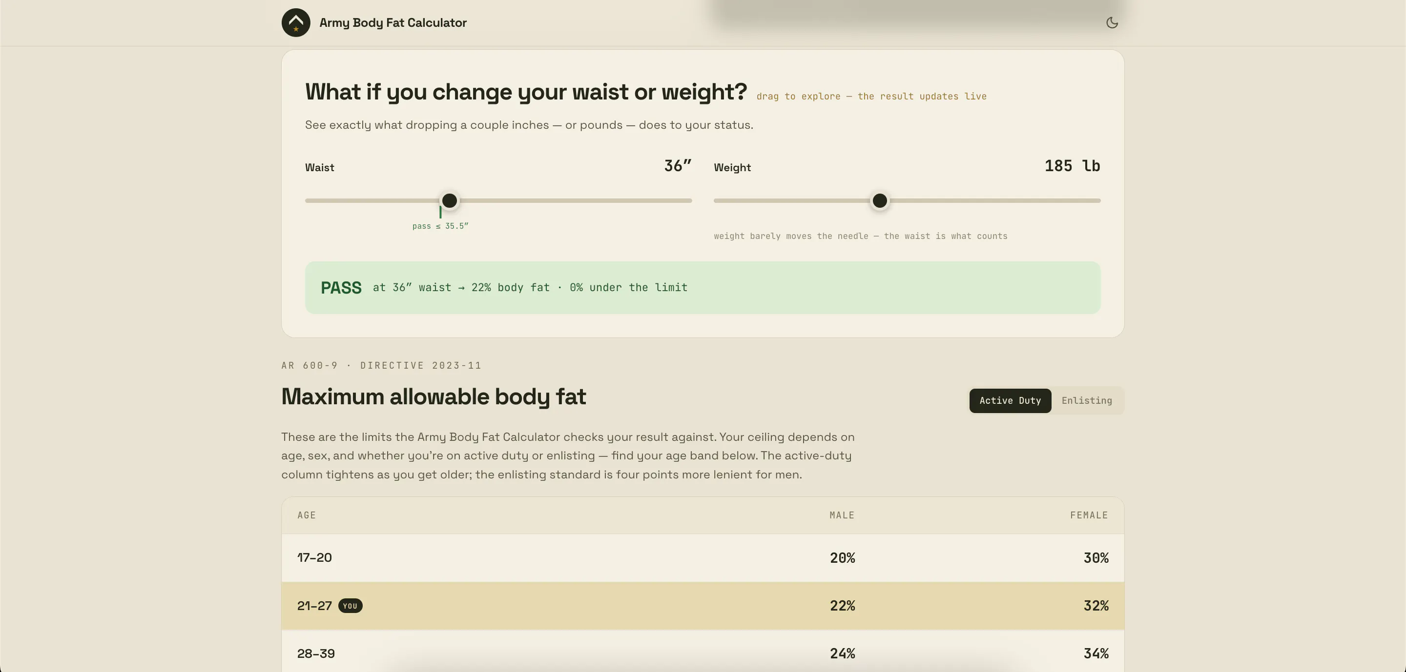 Army Body Fat Calculator gallery image