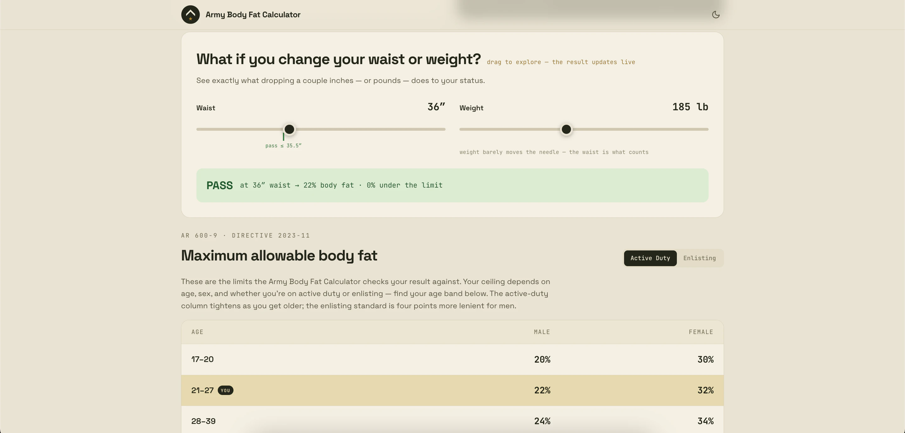 Army Body Fat Calculator 截图 3