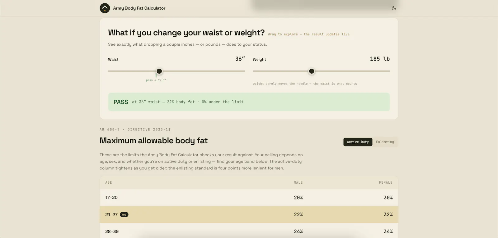 Army Body Fat Calculator screenshot 3