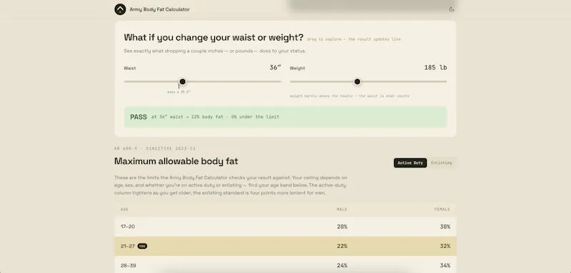 Army Body Fat Calculator screenshot 3