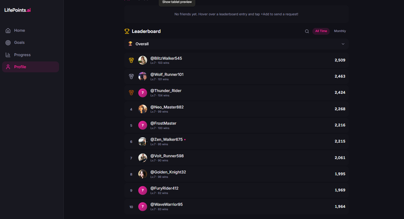 LifePoints gallery image