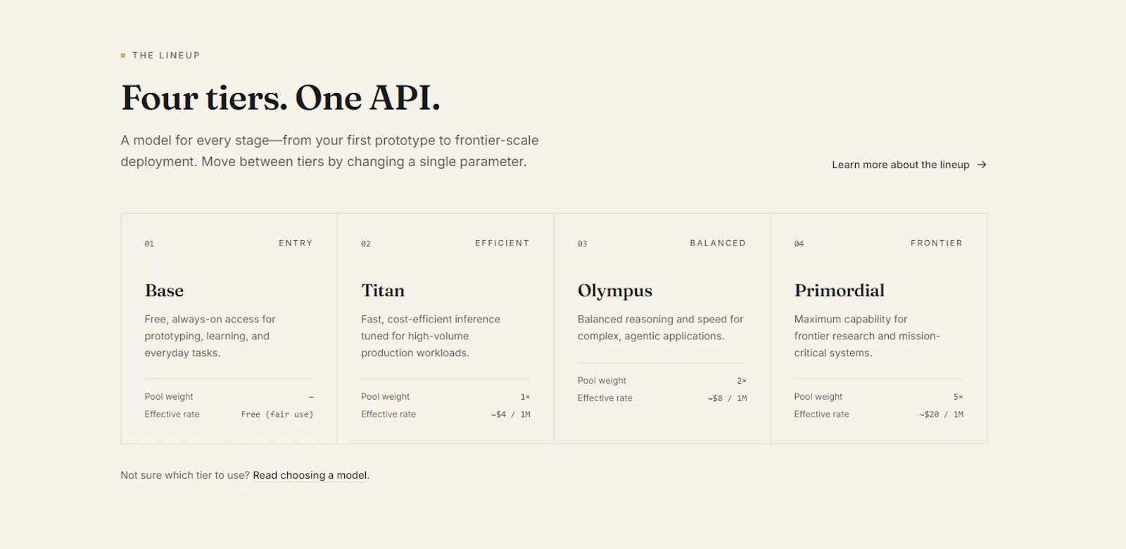 Caedral screenshot 5