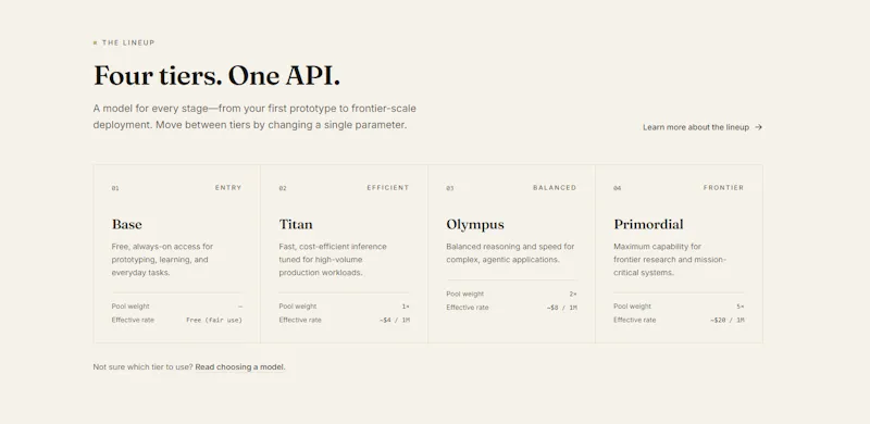 Caedral screenshot 5