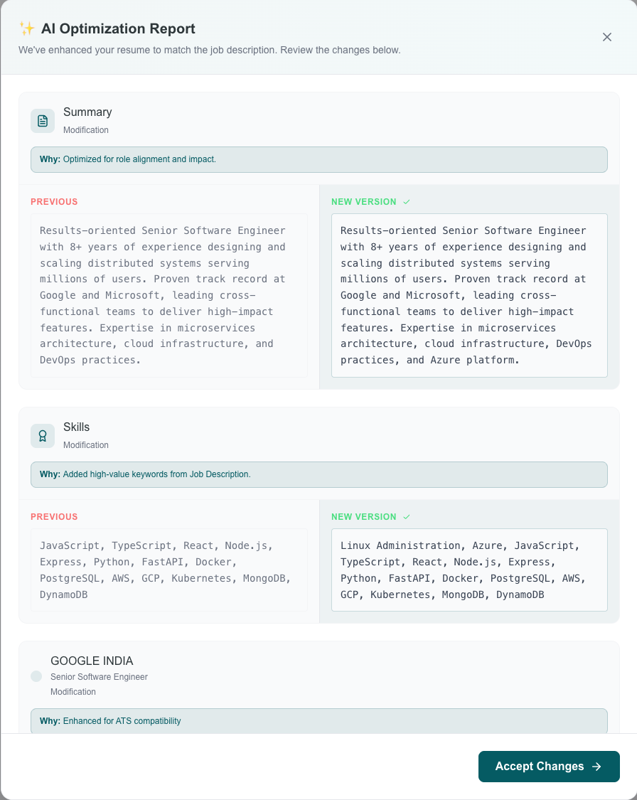 Presumelly gallery image